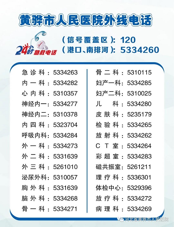 【強(qiáng)化人才建設(shè) 提高技術(shù)水平】黃驊市人民醫(yī)院超聲科開展超聲造影檢查
