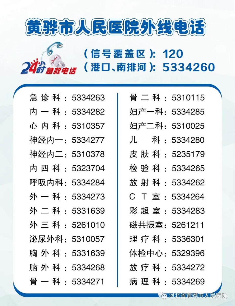 【深耕泌尿20載·精研創(chuàng)新結(jié)碩果】黃驊市人民醫(yī)院泌尿外科全國年會展風(fēng)采